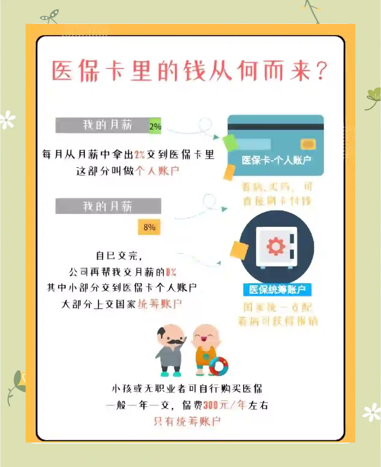 庄河最新怎么把医保卡里的钱取出来方法分析(最方便真实的庄河医保卡提取现金方法方法)