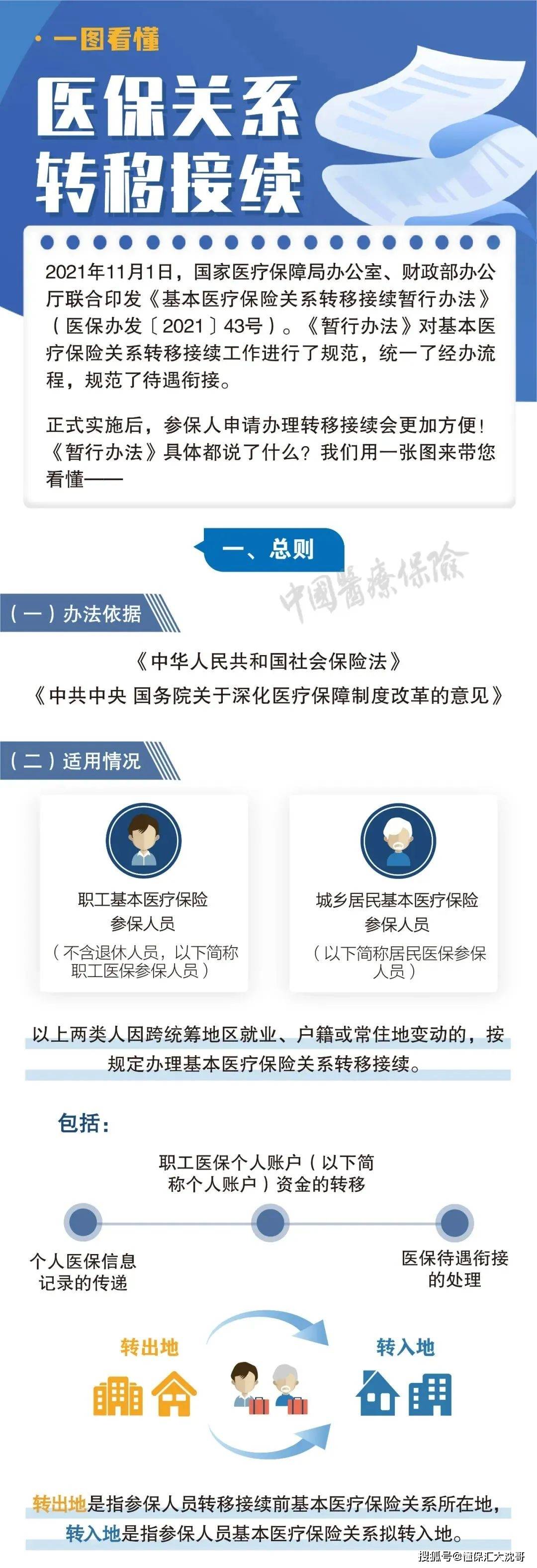 庄河最新医保怎么套现提现取现方法分析(最方便真实的庄河医保钱如何套现方法)