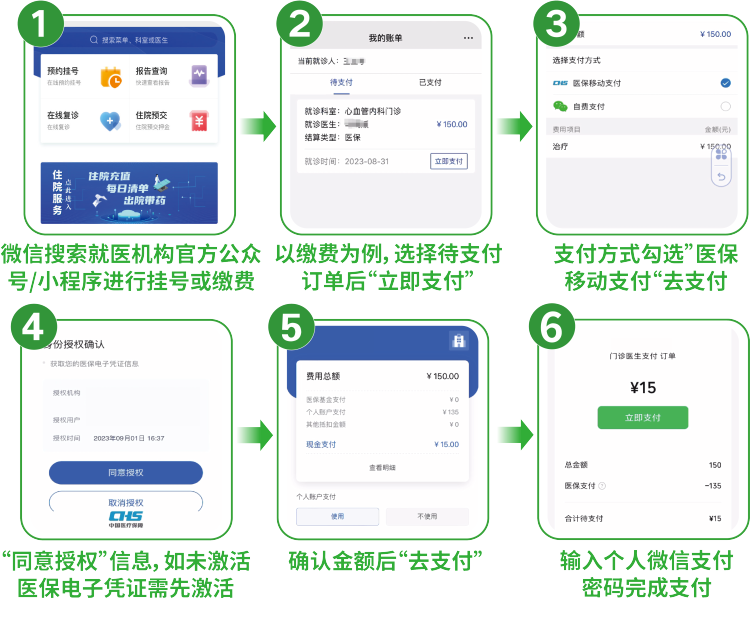 庄河最新怎样把医保卡绑在微信上支付方法分析(最方便真实的庄河怎样把医保卡绑在微信上支付呢方法)